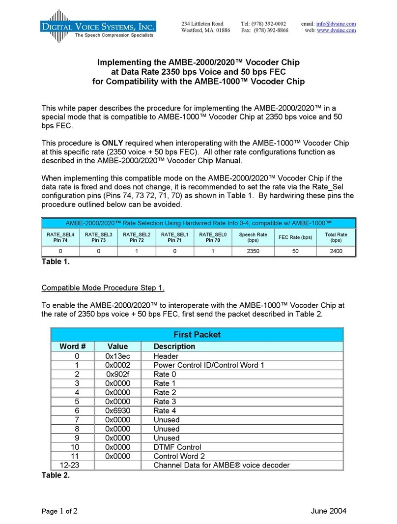 Digital Voice Systems AMBE-2000 User manual