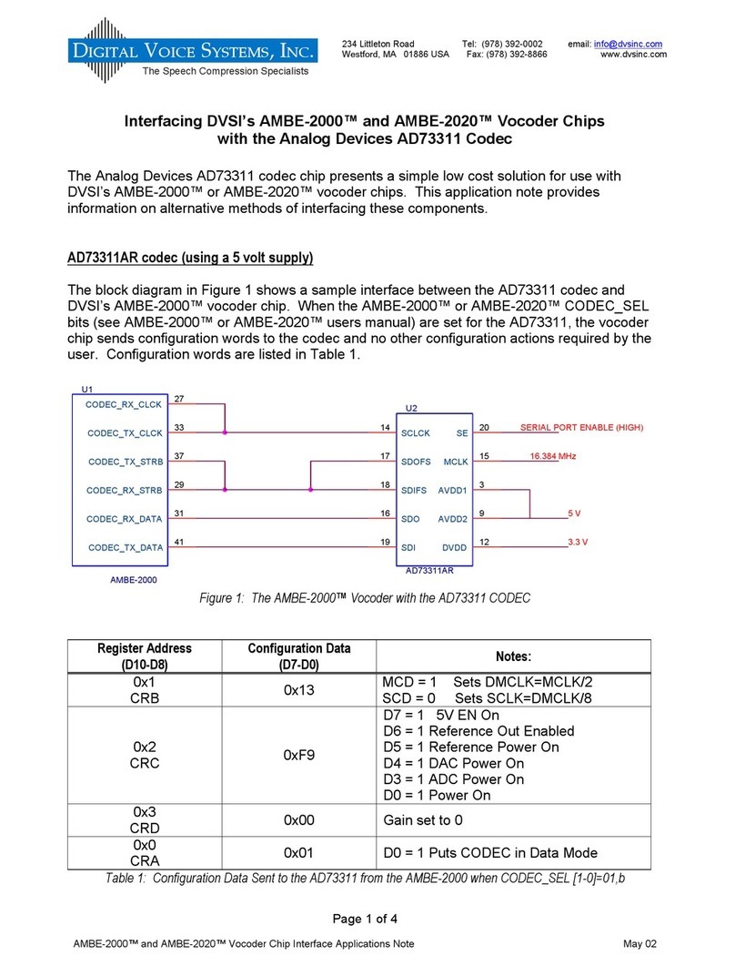 Digital Voice Systems AMBE-2000 User manual