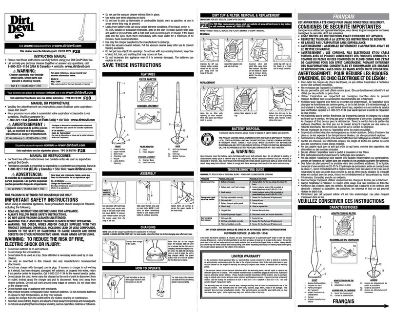 Dirt Devil F28 instruction manual