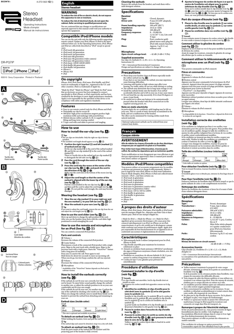 Sony PIIQ DR-PQ7iP operating instructions