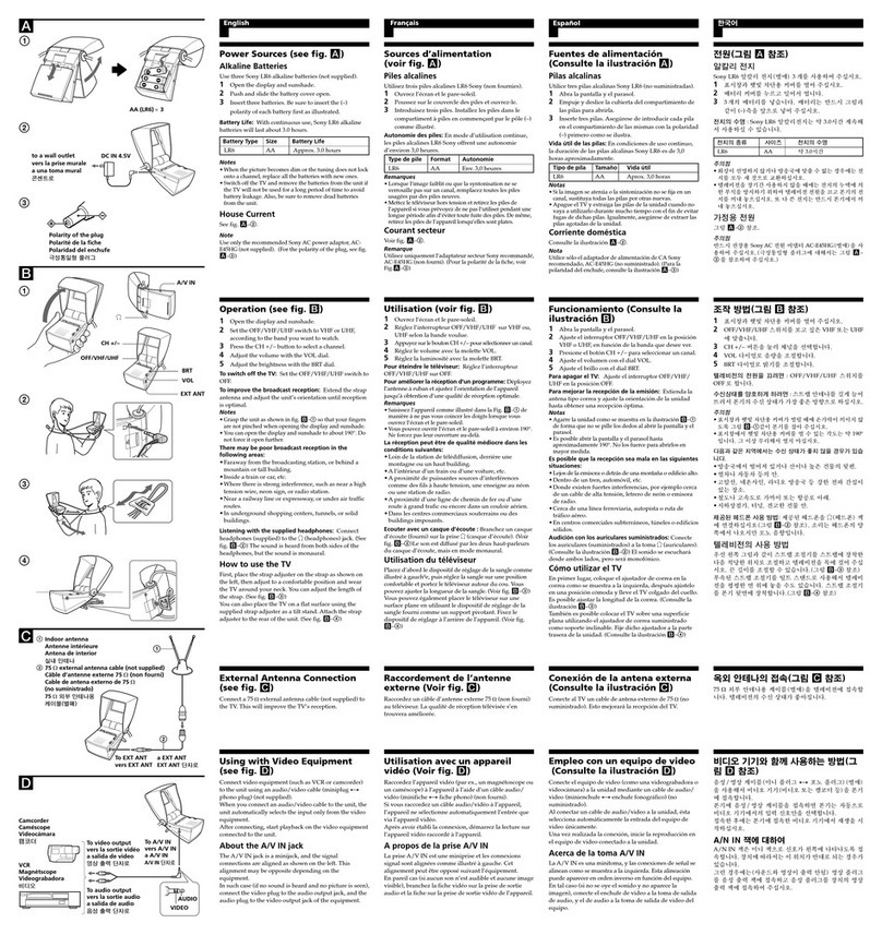 Sony FDL-252T Operating Instructions  (primary... User manual