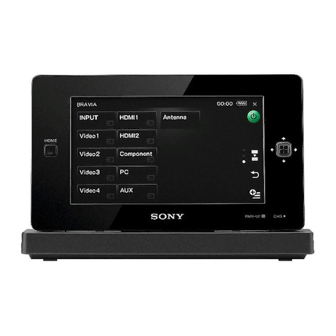 Sony HomeShare RMN-U1 User manual