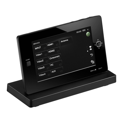 Sony HomeShare RMN-U1 User manual Sony HomeShare RMN-U1 User manual