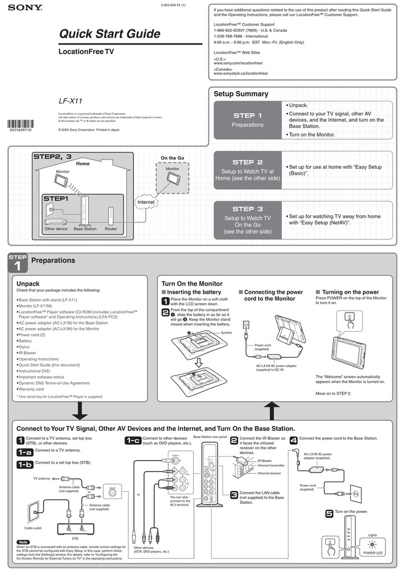 Sony LocationFree LF-X11 User manual