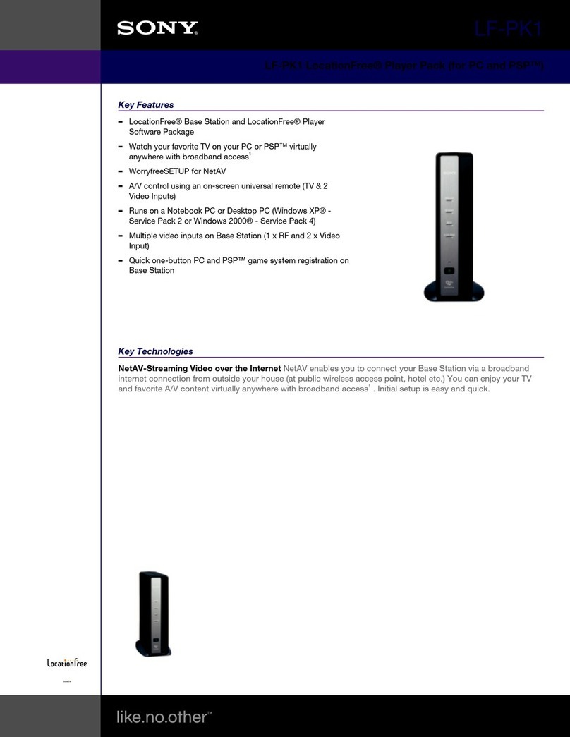 Sony LocationFree LF-PK1 User manual
