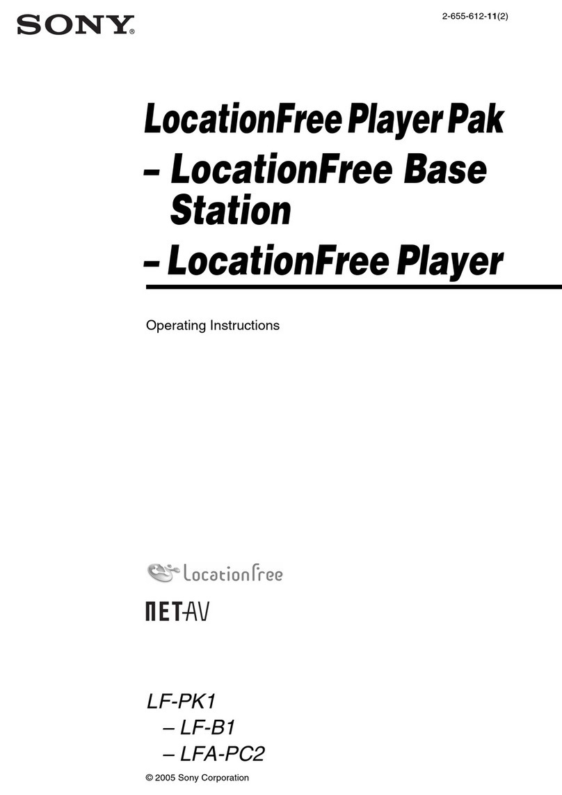 Sony LocationFree LF-PK1 User manual