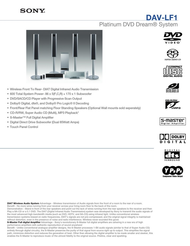 Sony DAV-LF1 Specifications