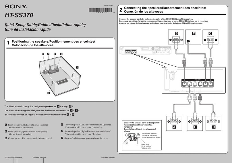 Sony HT-SS370 - 10htib User manual