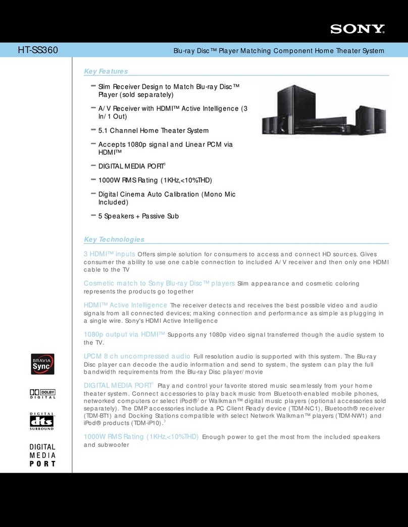 Sony HT-SS360 Specifications