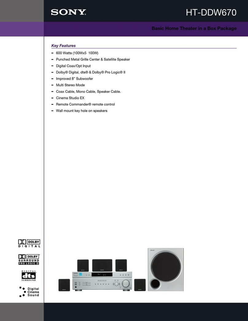Sony HT-DDW670 User manual