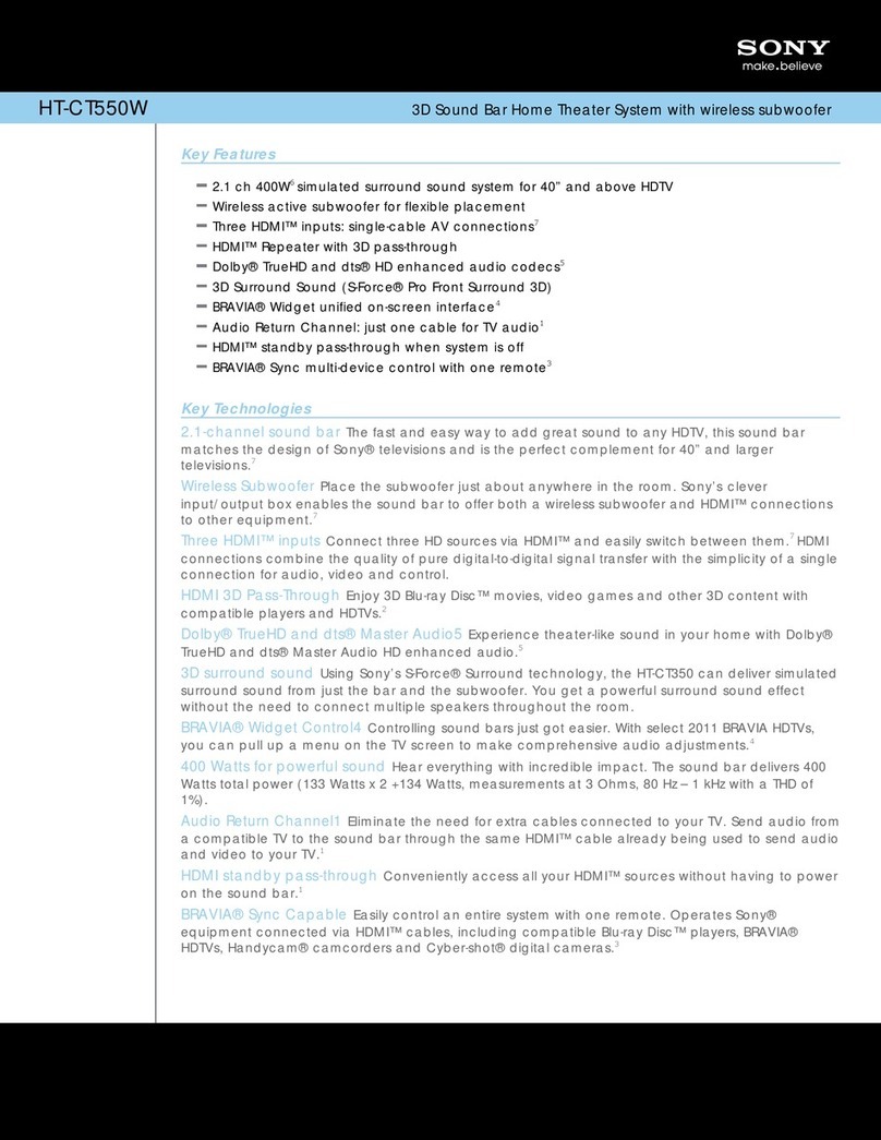 Sony HT-CT550W User manual