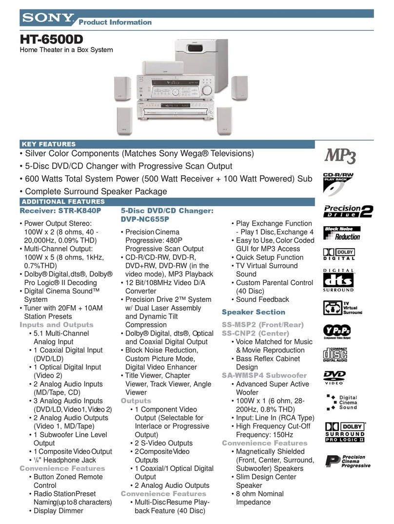 Sony HT-6500D Product information