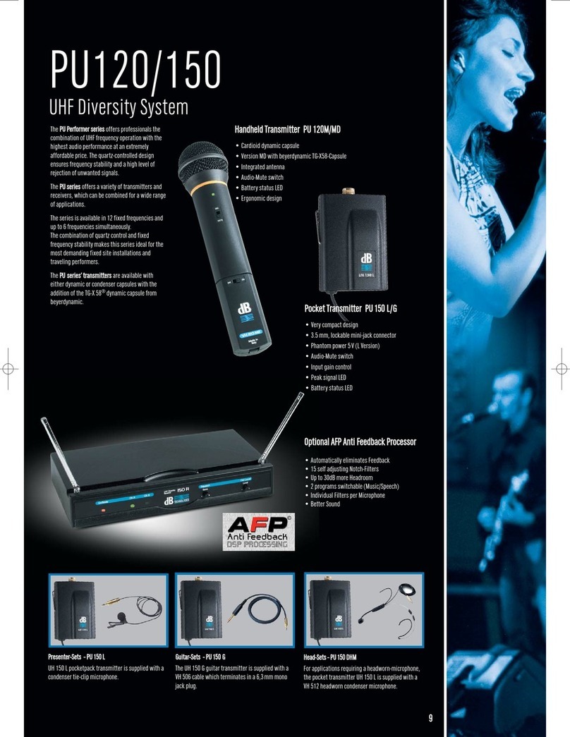 dB Optional AFP brochure