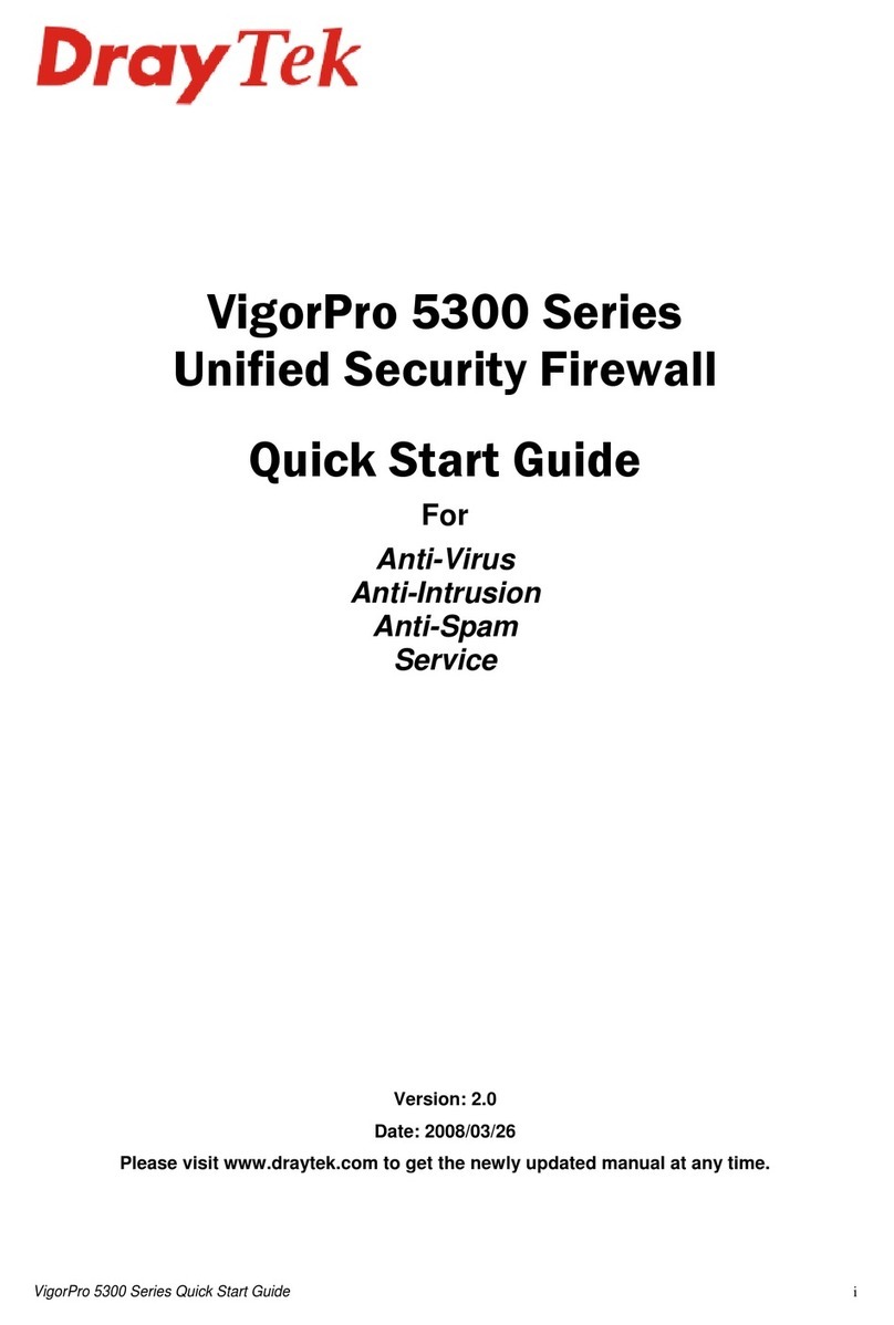 Draytek VigorPro 5300 User manual