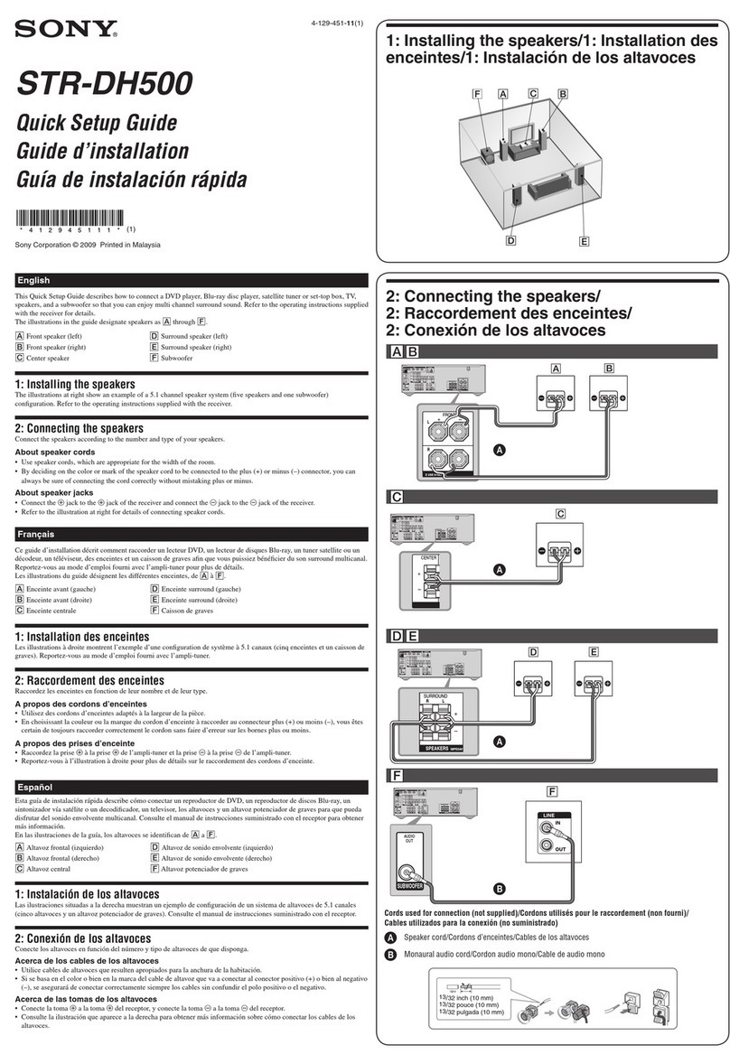 Sony STR-DH500 User manual