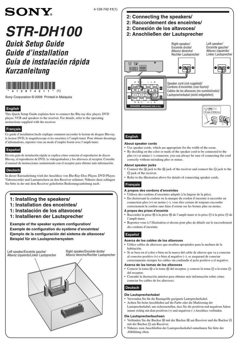 Sony STR-DH100 Quick setup guide
