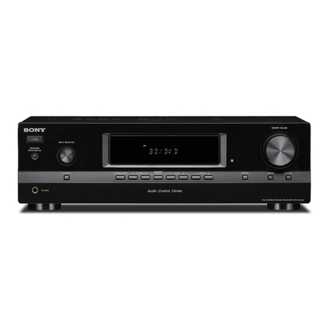 Sony STR-DH130 operating instructions