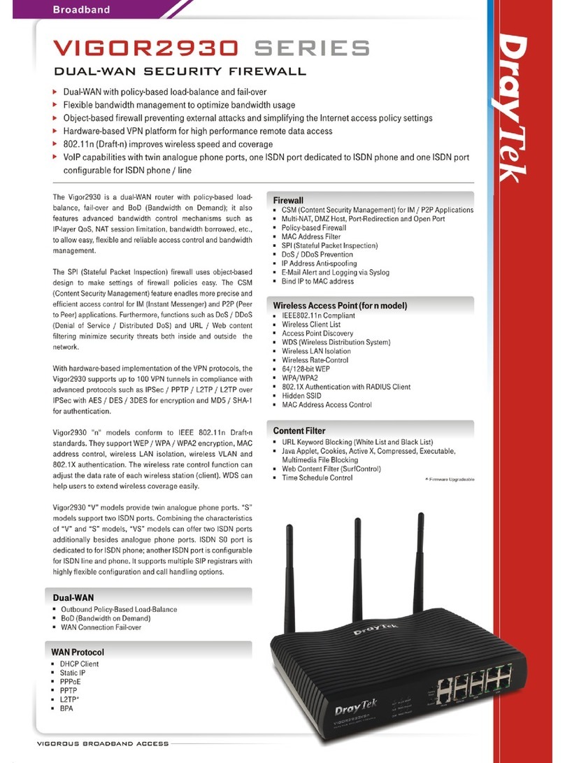 Draytek Vigor 2930 User manual