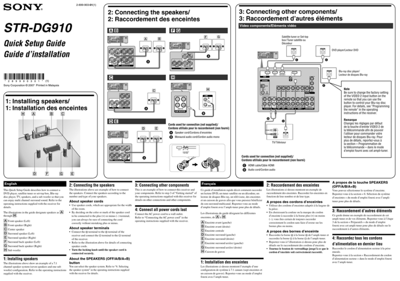 Sony STR-DG910 Quick setup guide
