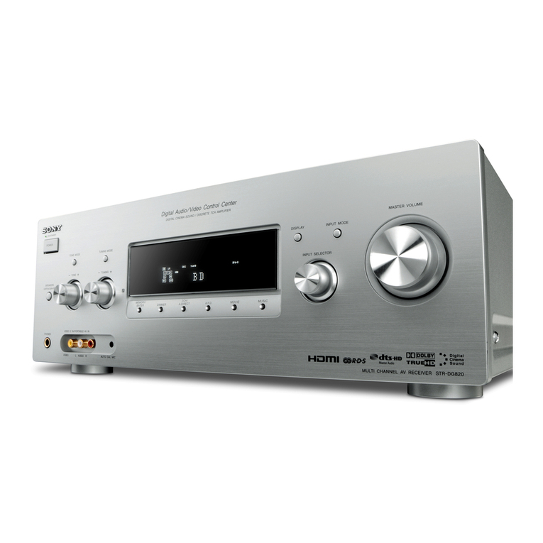 Sony STRDG820 - STR AV Receiver User manual
