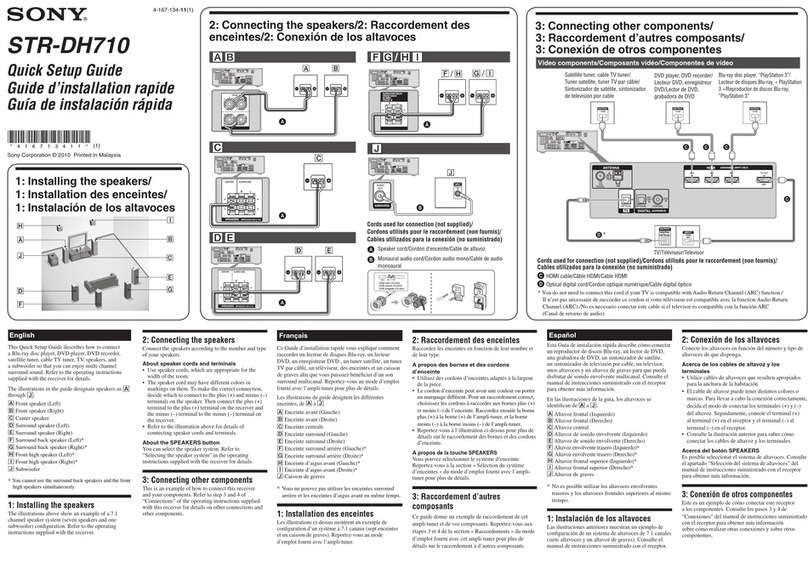 Sony STR-DH710 - 10str Hifi Quick setup guide