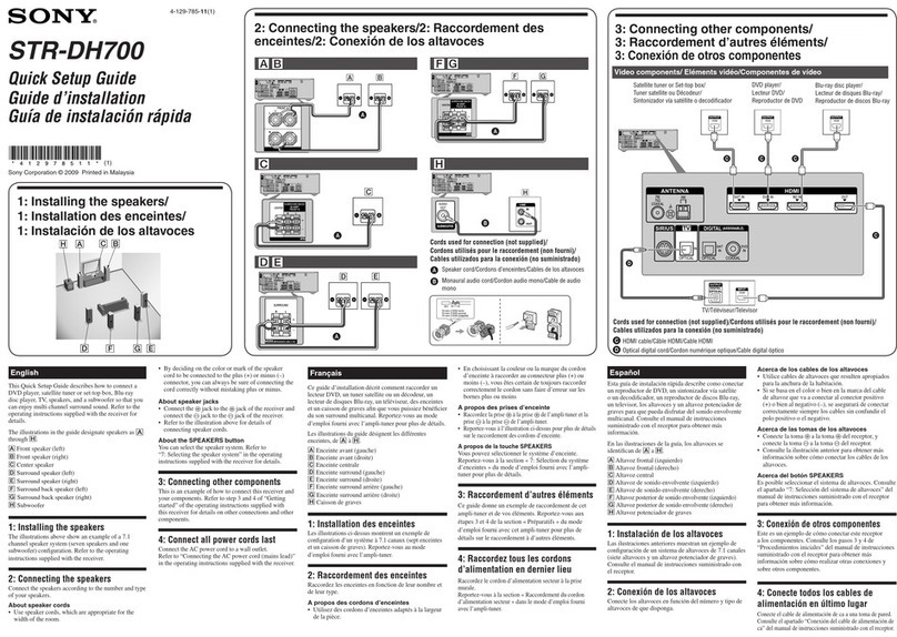Sony STR-DH700 Quick setup guide