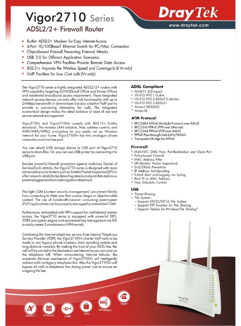 Draytek Vigor 2710 Specifications