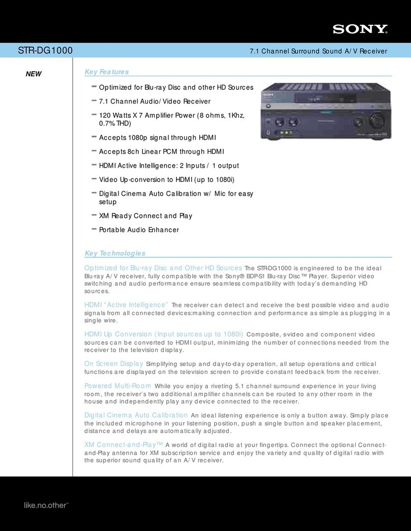 Sony STR-DG1000 - 7.1 Channel Surround Sound A/v... User manual