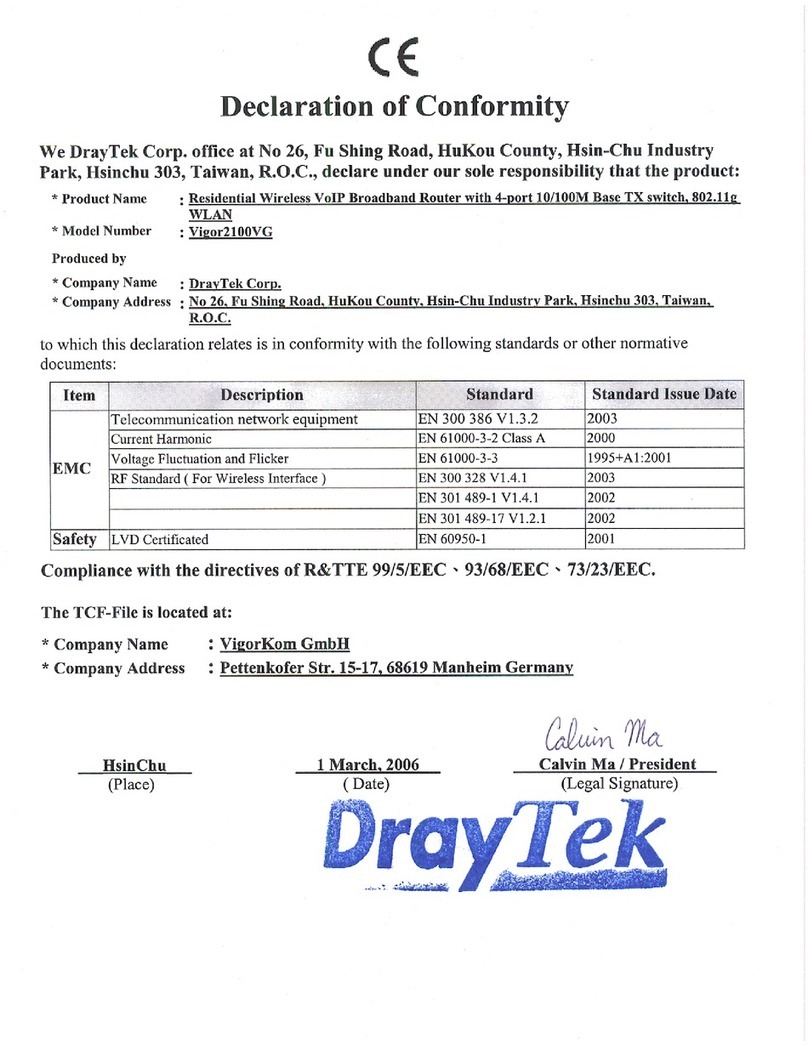 Draytek Vigor 2100VG Reference guide