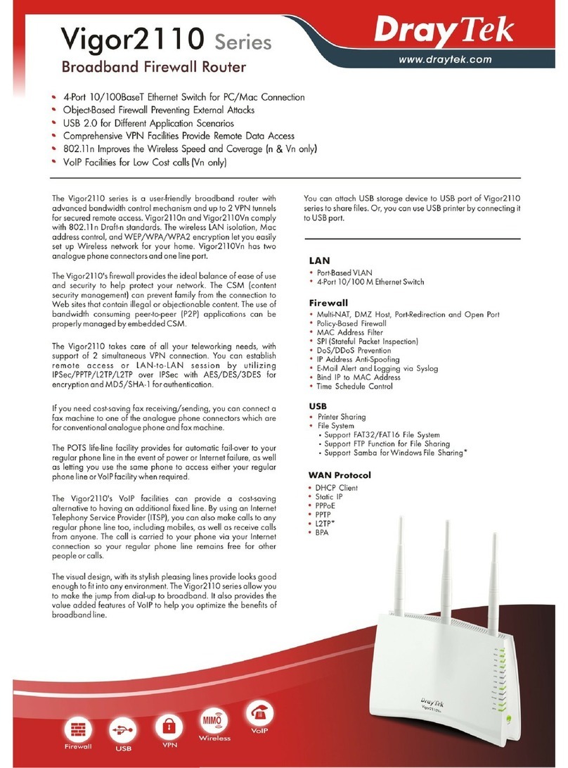 Draytek Vigor 2110 User manual