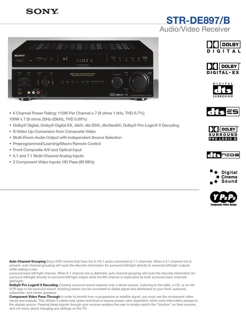 Sony STR-DE897/S - Currently Not Available Specifications