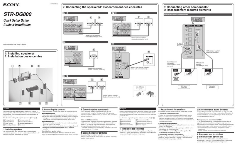 Sony STR-DG800 Quick setup guide