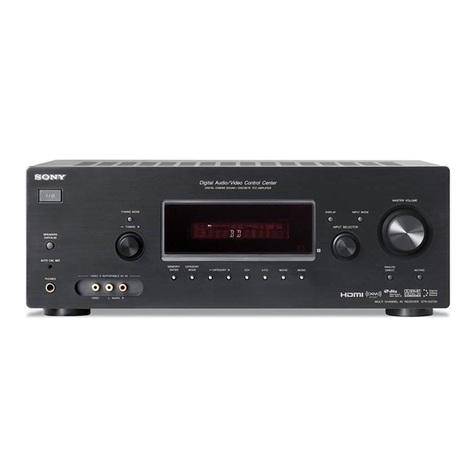 Sony STR-DG720 Specifications