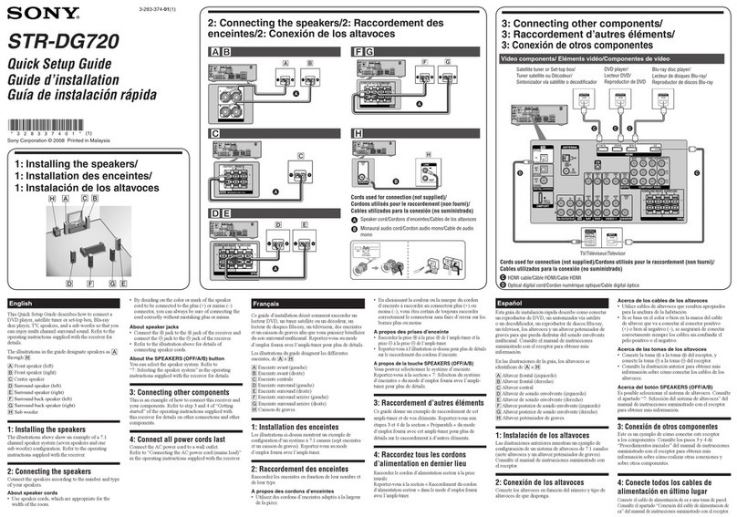 Sony STR-DG720 Quick setup guide