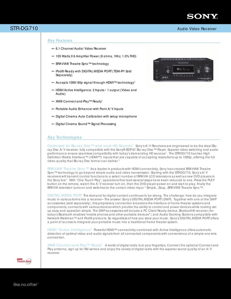Sony STR-DG710 Specifications