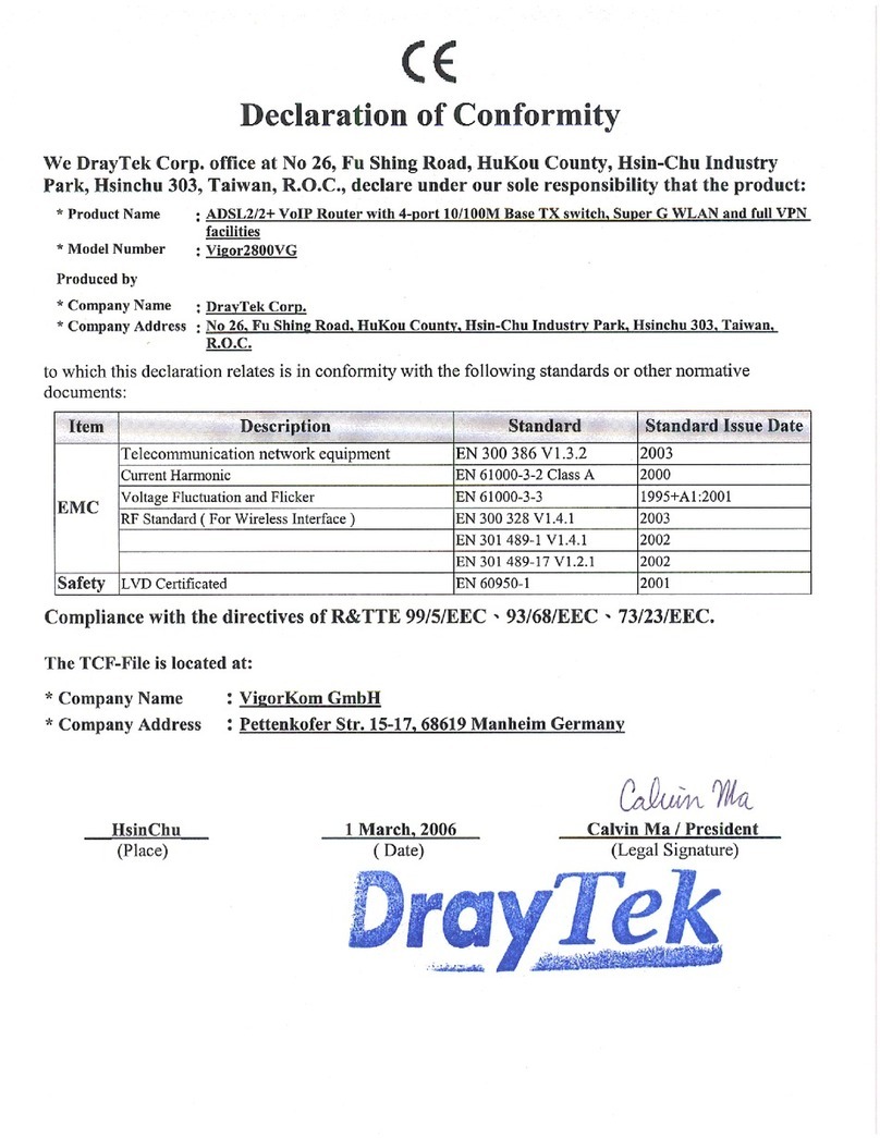 Draytek Vigor 2800VG Declaration of conformity