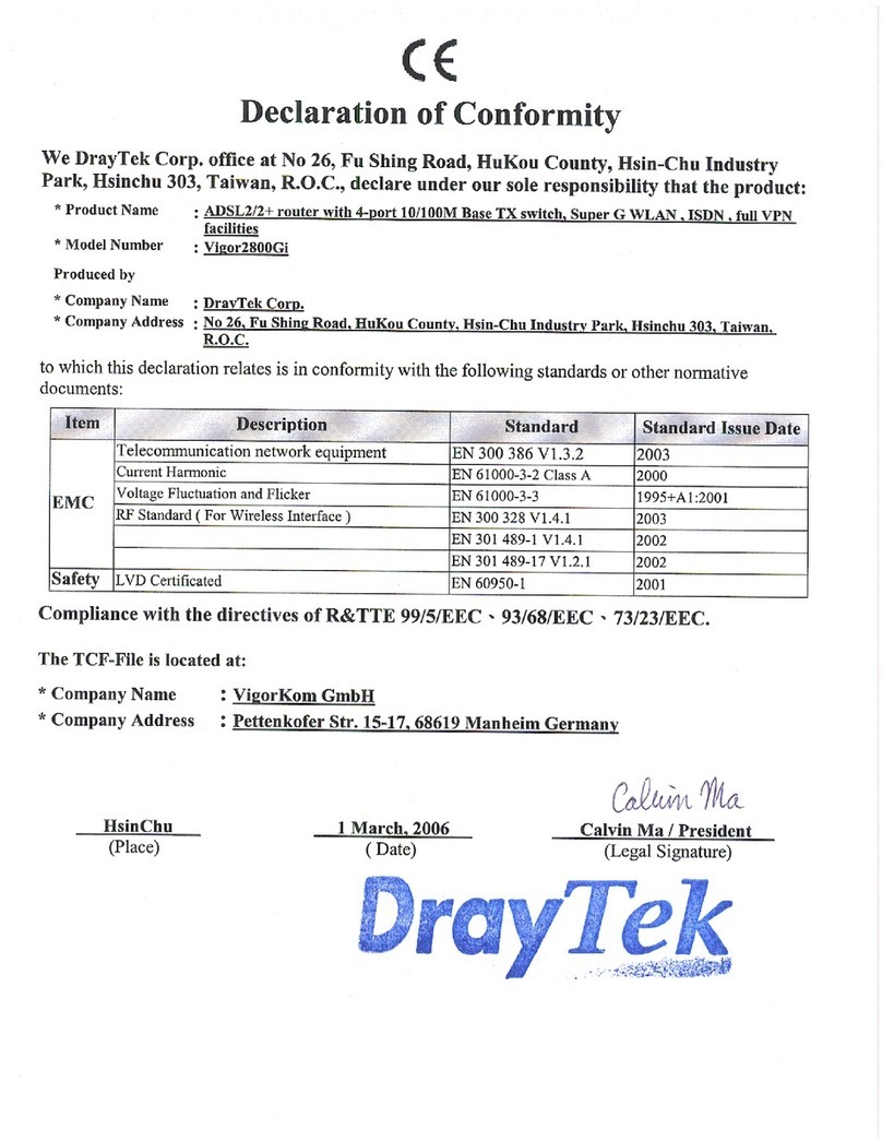 Draytek Vigor 2800Gi Declaration of conformity