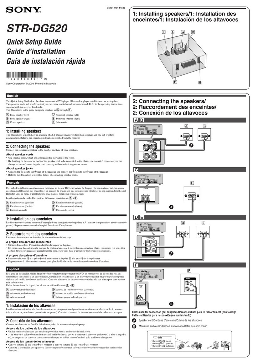 Sony STR-DG520 User manual