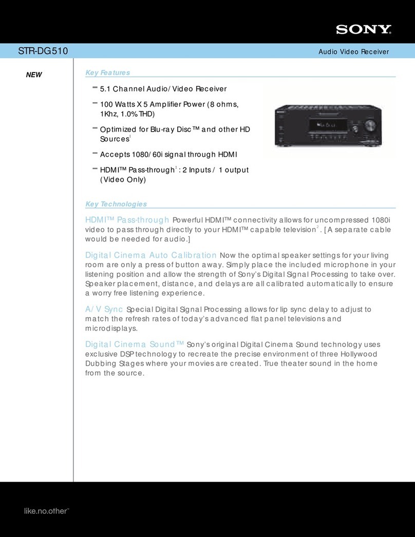 Sony STR-DG510 User manual