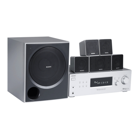 Sony HT-DDW700 User manual