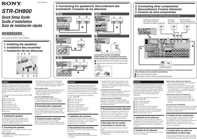 Sony STR-DH800 User manual