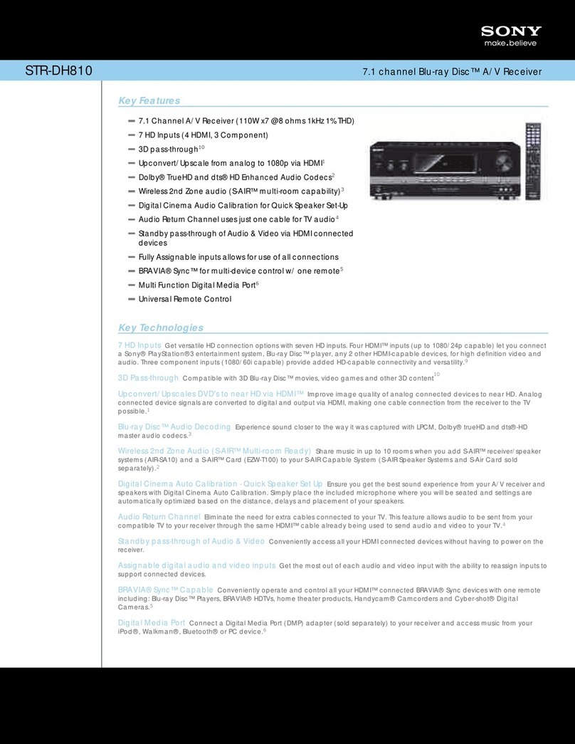 Sony STR-DH810 - Audio Video Receiver Specifications
