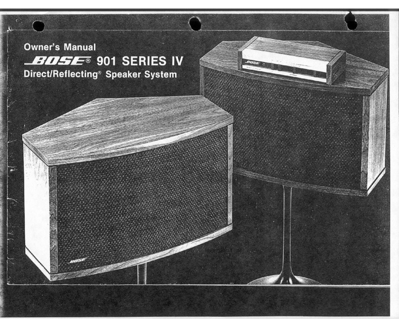 Bose 901 Series IV User manual