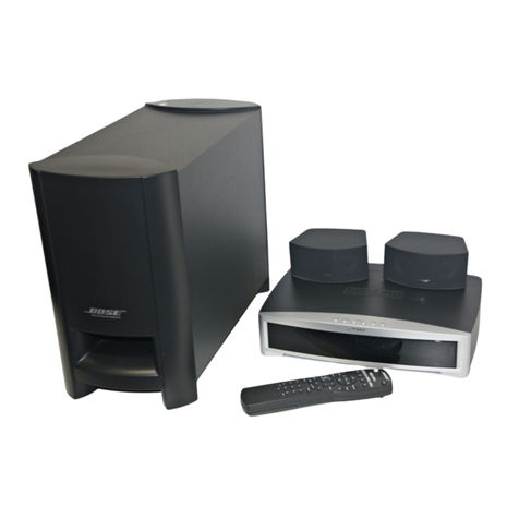 Bose 321 GSX Series III User manual