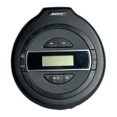 Bose PM-1 User manual