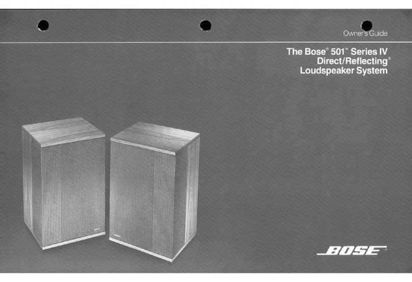 Bose 501 Series IV User manual Bose 501 Series IV User manual