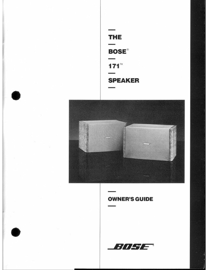 Bose 171 User manual