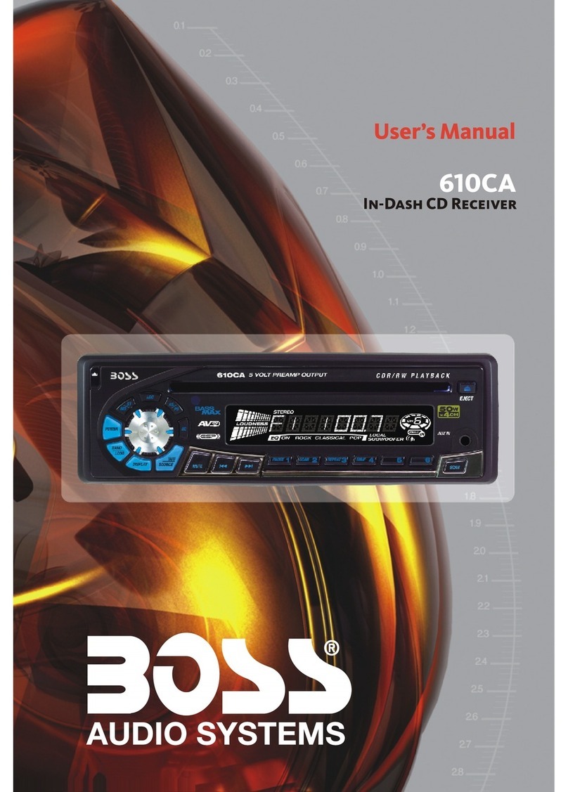 Boss Audio Systems 610CA User manual