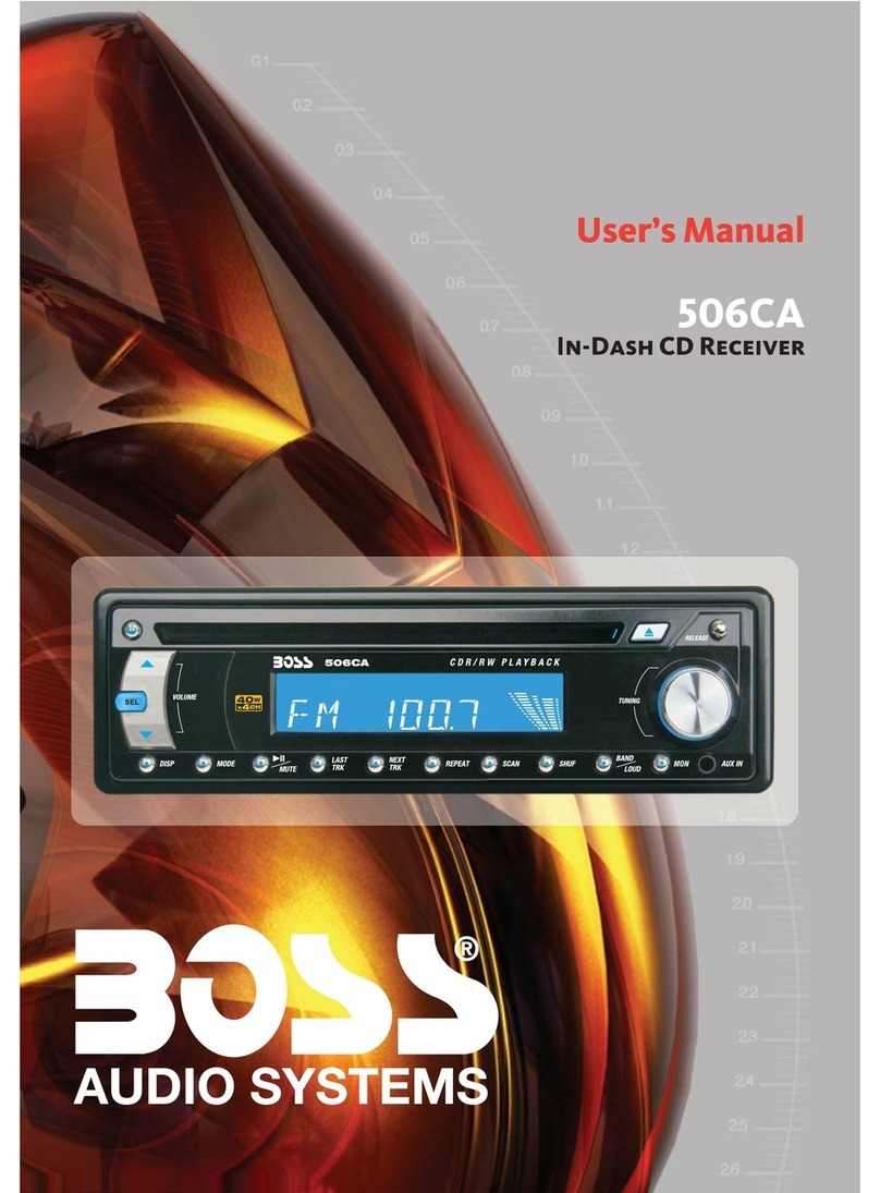 Boss Audio Systems 506CA User manual Boss Audio Systems 506CA User manual