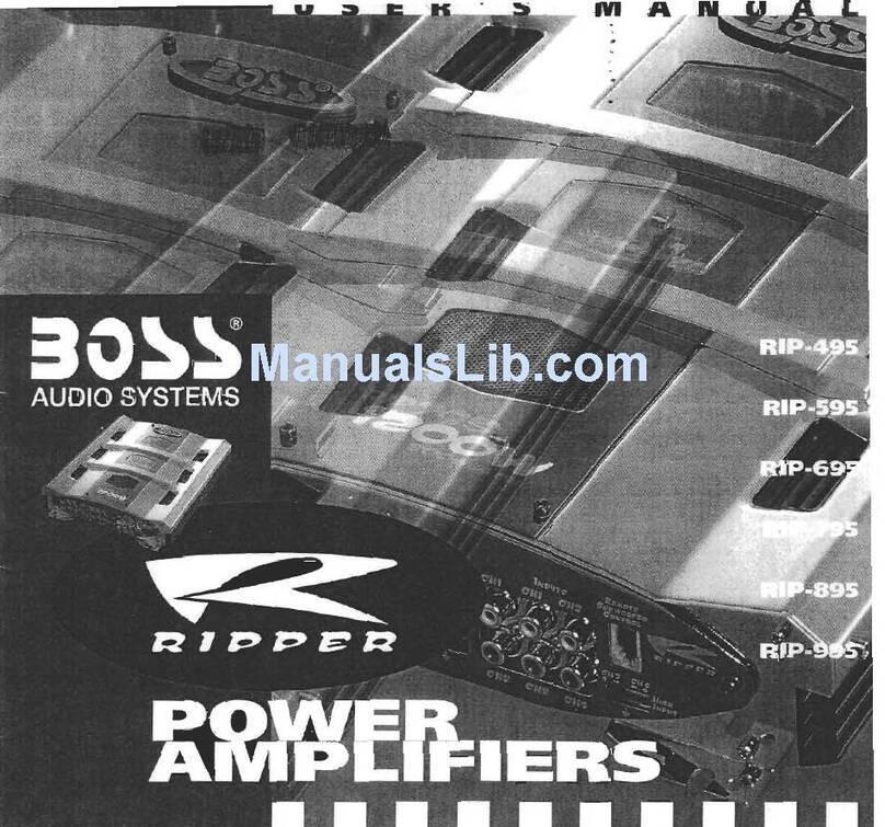 Boss Audio Systems Ripper RIP-495 User manual